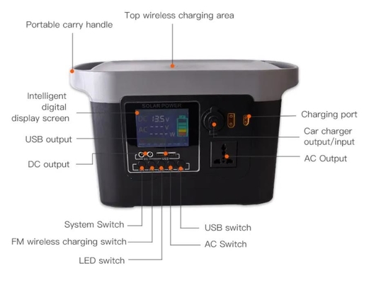 เครื่องกำเนิดไฟฟ้าพลังงานแสงอาทิตย์แบตเตอรี่ลิเธียม 800W แคมป์ปิ้งสถานีไฟฟ้าพกพาฉุกเฉิน