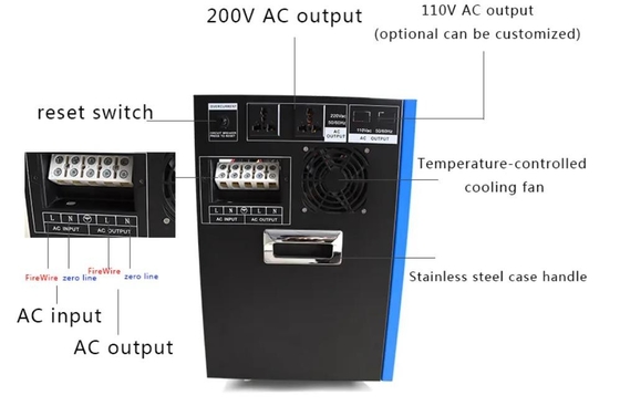 เครื่องกำเนิดไฟฟ้าฉุกเฉินในบ้านสถานีพลังงานแสงอาทิตย์แบบพกพา 2KW 3KW