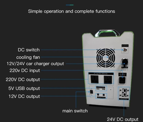 โซลาร์เซลล์ไฟฟ้าโซลาร์เซลล์ 2000W พาวเวอร์ซัพพลาย Lifepo4 Portable Power Station พร้อม MPPT