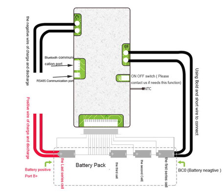 6S ถึง 10S Smart BMS System แอปพลิเคชั่นแบตเตอรี่ลิเธียม 20A ถึง 60A ปัจจุบัน