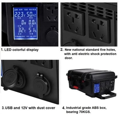 220V 5000W 3127WH เครื่องกำเนิดไฟฟ้าพลังงานแสงอาทิตย์แบบพกพาสถานีไฟฟ้า ABS เคส PWM Controller