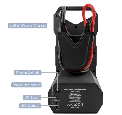 Peak Current 2000A เครื่องชาร์จแบตเตอรี่รถยนต์แบบพกพา 24V Truck Jump Starter พร้อมฐานแม่เหล็ก