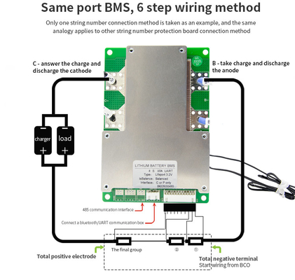 24v 80A Lifepo4 ระบบจัดการแบตเตอรี่อัจฉริยะ 8s พร้อมแผงวงจรควบคุม Pcb