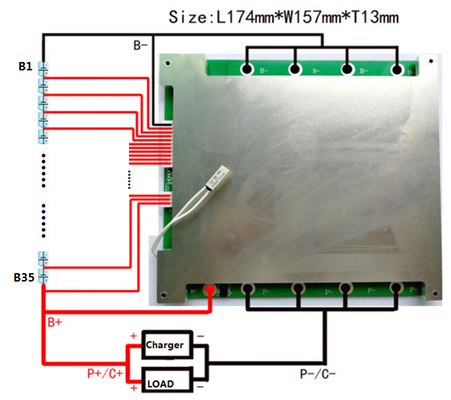 Lifepo4 ระบบลิเธียม BMS 30S 35S 96V 112V 100A 150A สำหรับการใช้งาน EV