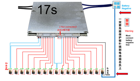 Lithium Ant Smart BMS 150A 300A 400A 8S-20S พร้อมจอ LCD