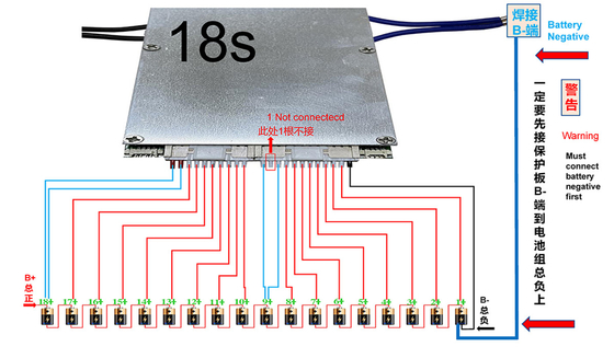 Lithium Ant Smart BMS 150A 300A 400A 8S-20S พร้อมจอ LCD