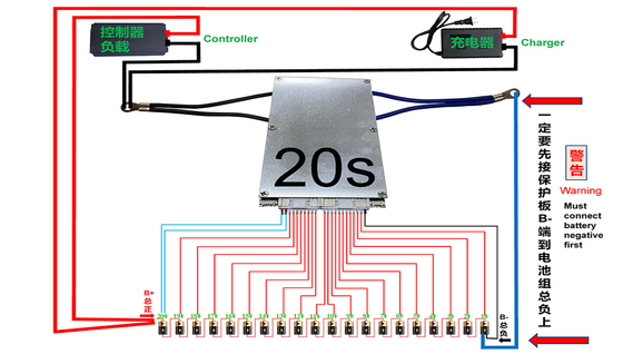 Lithium Ant Smart BMS 150A 300A 400A 8S-20S พร้อมจอ LCD
