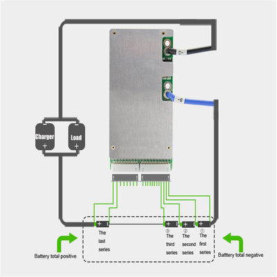 50A 20S 60V 72V LiFePO4 BMS ระบบจัดการแบตเตอรี่พร้อมระบบป้องกันอุณหภูมิ